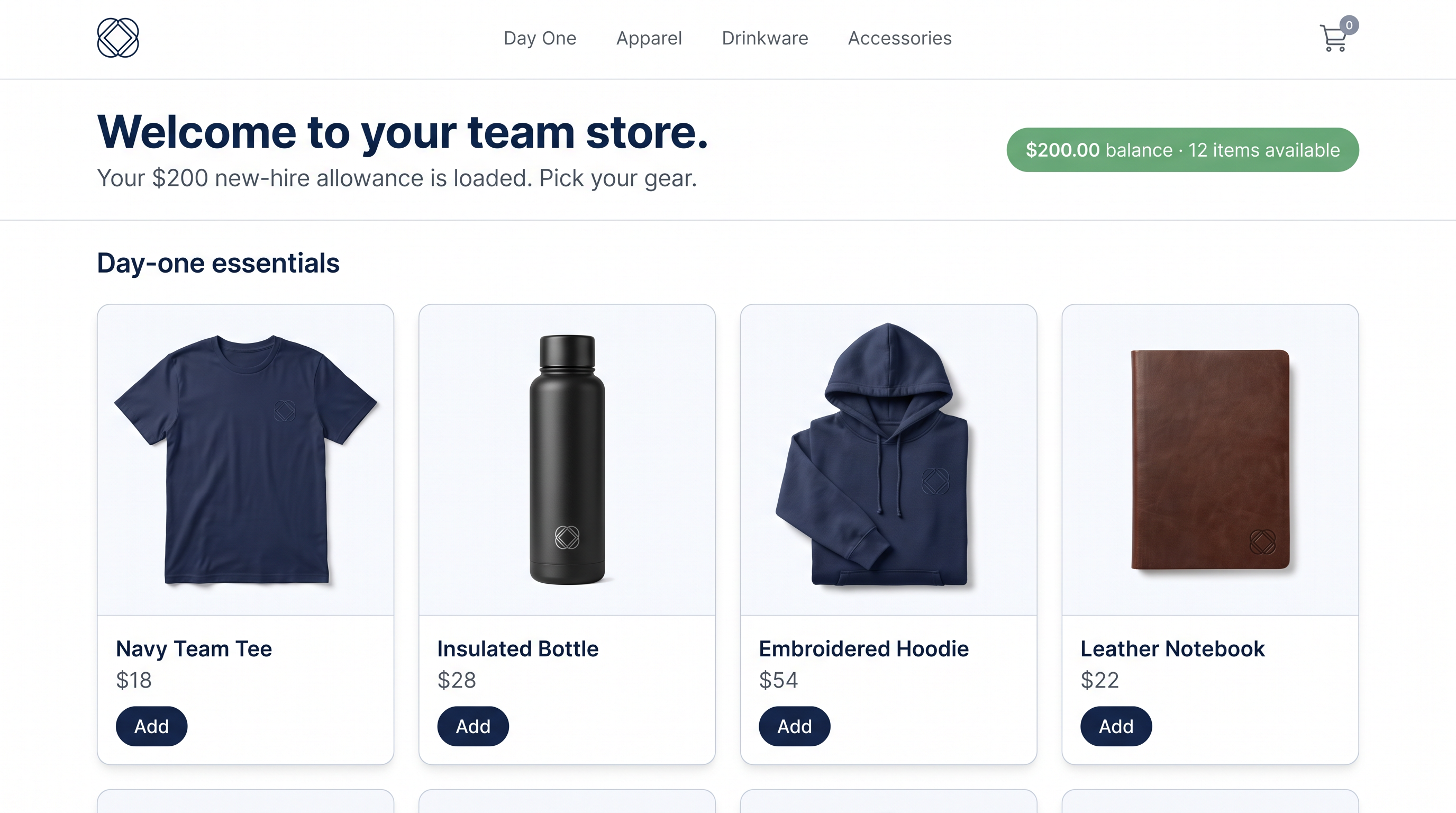 Generic new-hire welcome store with a $200 allowance banner and four day-one essential items: navy tee, water bottle, hoodie, and notebook.